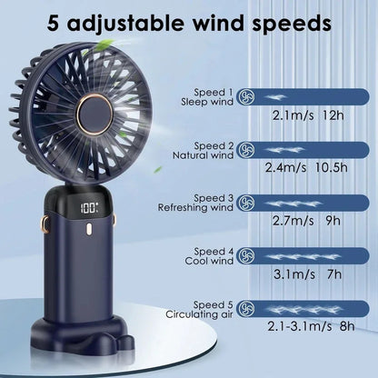 5-Speed USB Rechargeable Neck Fan – Foldable, Hands-Free & Powerful Mini Air Cooler for Outdoors